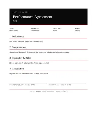 Rap Artist document template — Rap Artist Performance Agreement